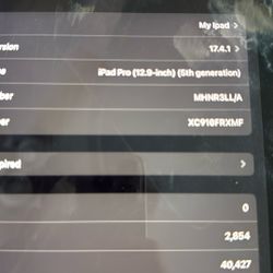 iPad Pro 12.9” 5th Gen (128GB, Cellular) – Excellent Condition