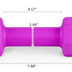 CAP Neoprene Coated Dumbbell Weights | Multiple options