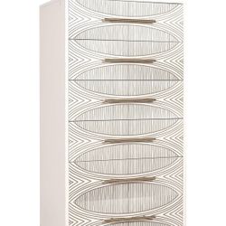 Cabinet/ Dresser/ Storage Stand/ Organizer 