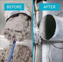 Complete Air Ducts/Vents Cleaning Special Promotion Upto 40%Off