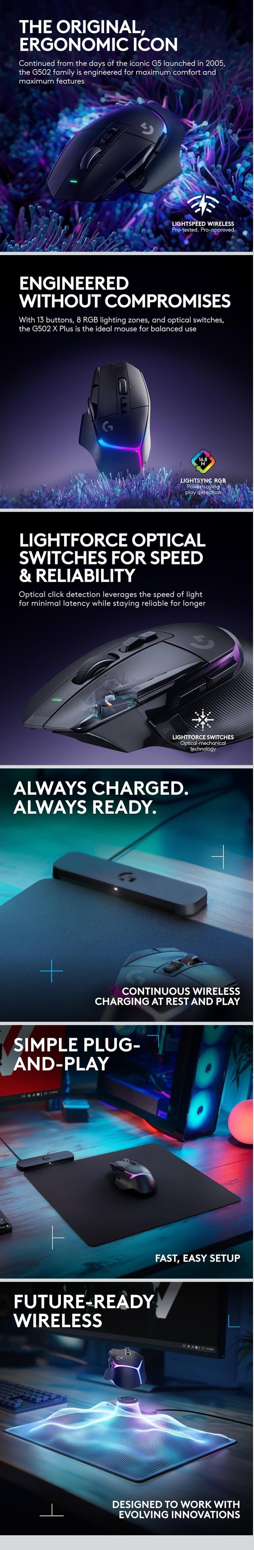 Logitech G502X plus & Powerplay wireless charging mouse pad combo