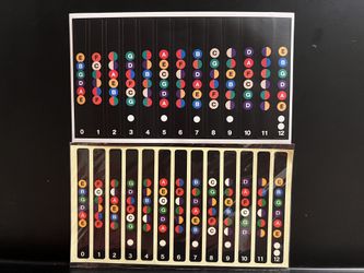 Free Shipping Guitar Fretboard Stickers Labels Decals, Note Fingerboard Frets Map Sticker for Beginner Learner for 6 Strings Acoustic Guitar or El
