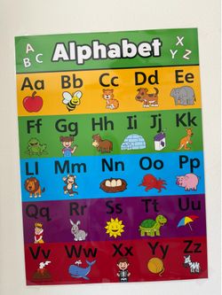 Alphabet and number chart