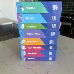 Level Up RN Nurse Squad Review