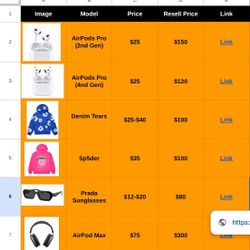 The Ultimate Reselling Vendor Spreadsheet 