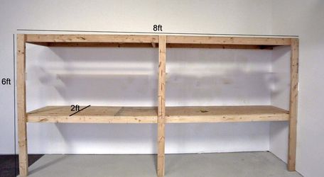 Wall strong garage shelves