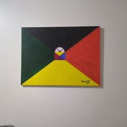 Famous Artwork