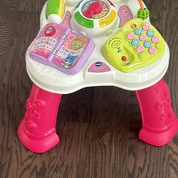 Activity table