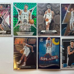 Victor Wembanyama Rookie Cards