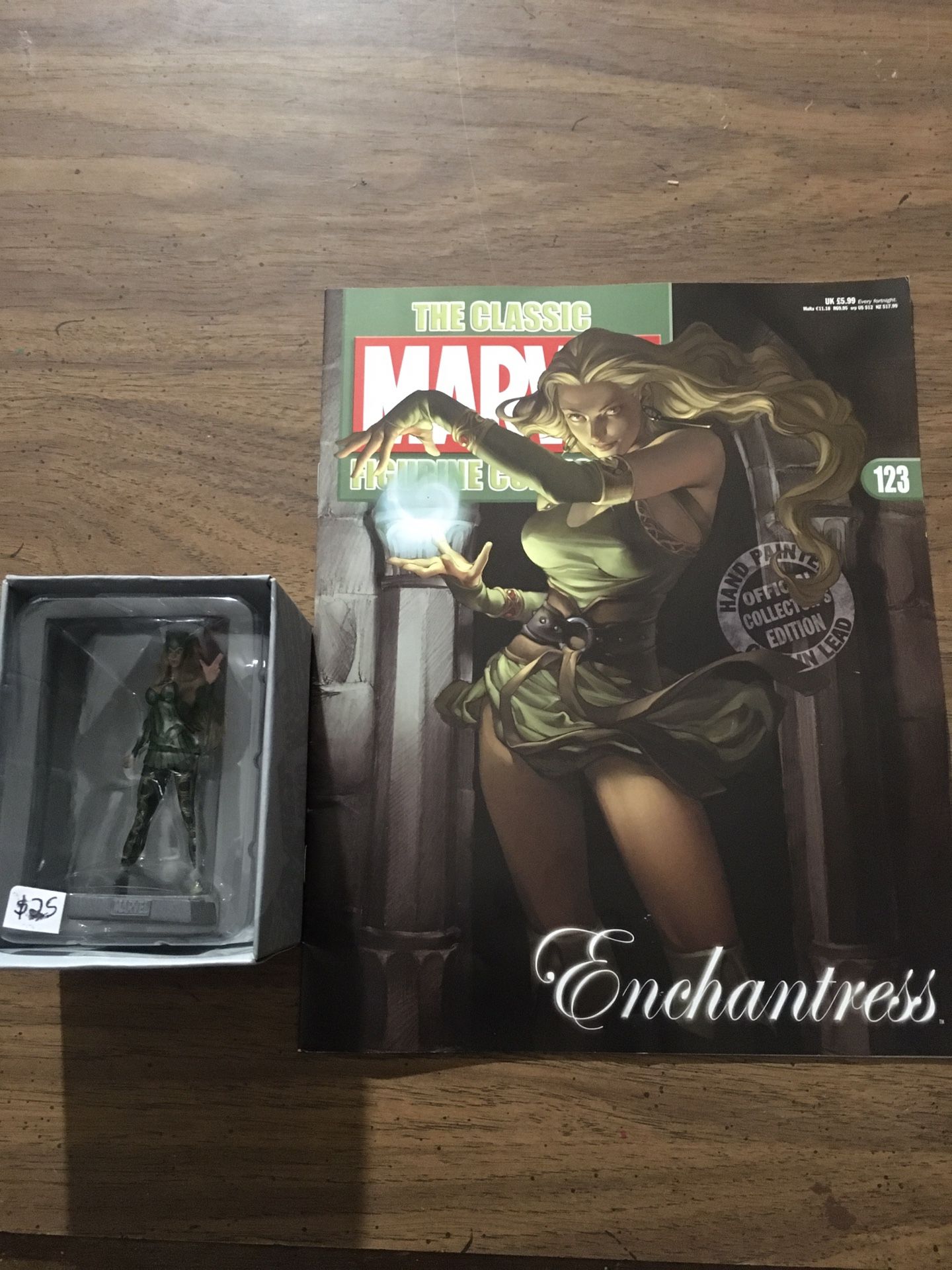 The Classic Marvel Figurine Collection