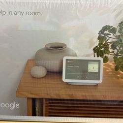 Google best Hub
