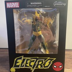 Gallery Diorama Electro Statue 