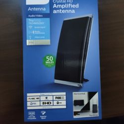 Phillips Amplified Antenna