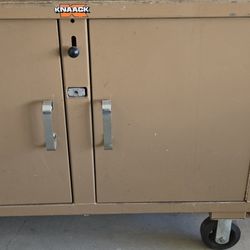 Getting Rid Of All Tools 