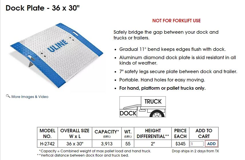 Uline Dock Plate 36” X 30”