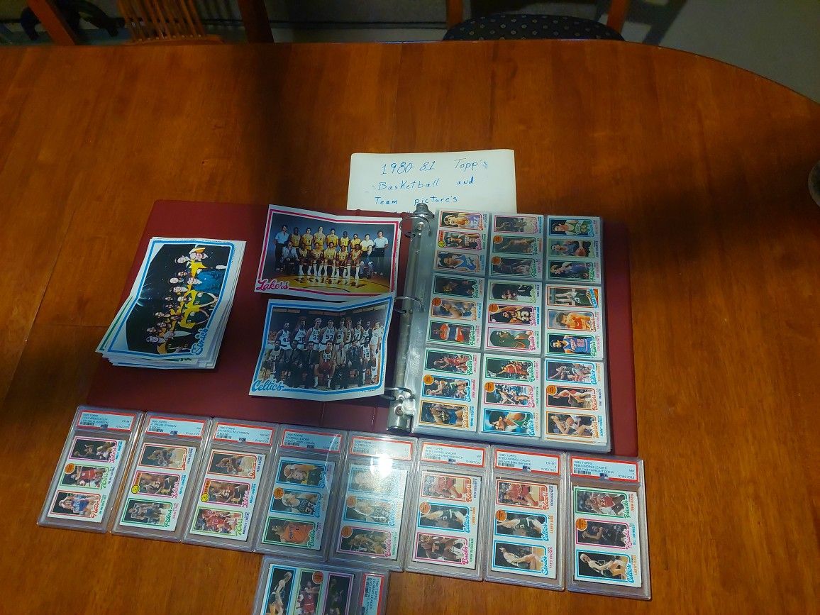 1980 81 Topps Basketball Card Set