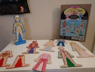 Melissa & Doug magnetic human body play set