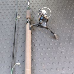 Fishing Spinning Combo 