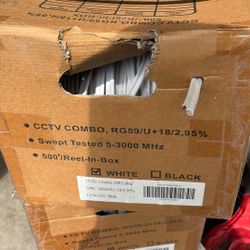 CCTV Cable