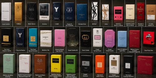 Perfumes