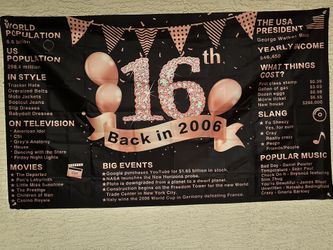 Birthday Banner