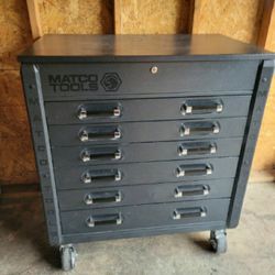 Matco Tool Box