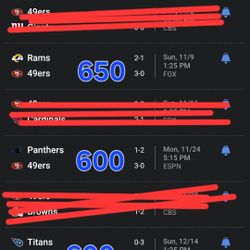 Niners Season Tickets
