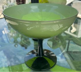 MCM compote