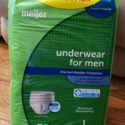 New, UNOPENED Package.  Men's Disposable Underwear. 