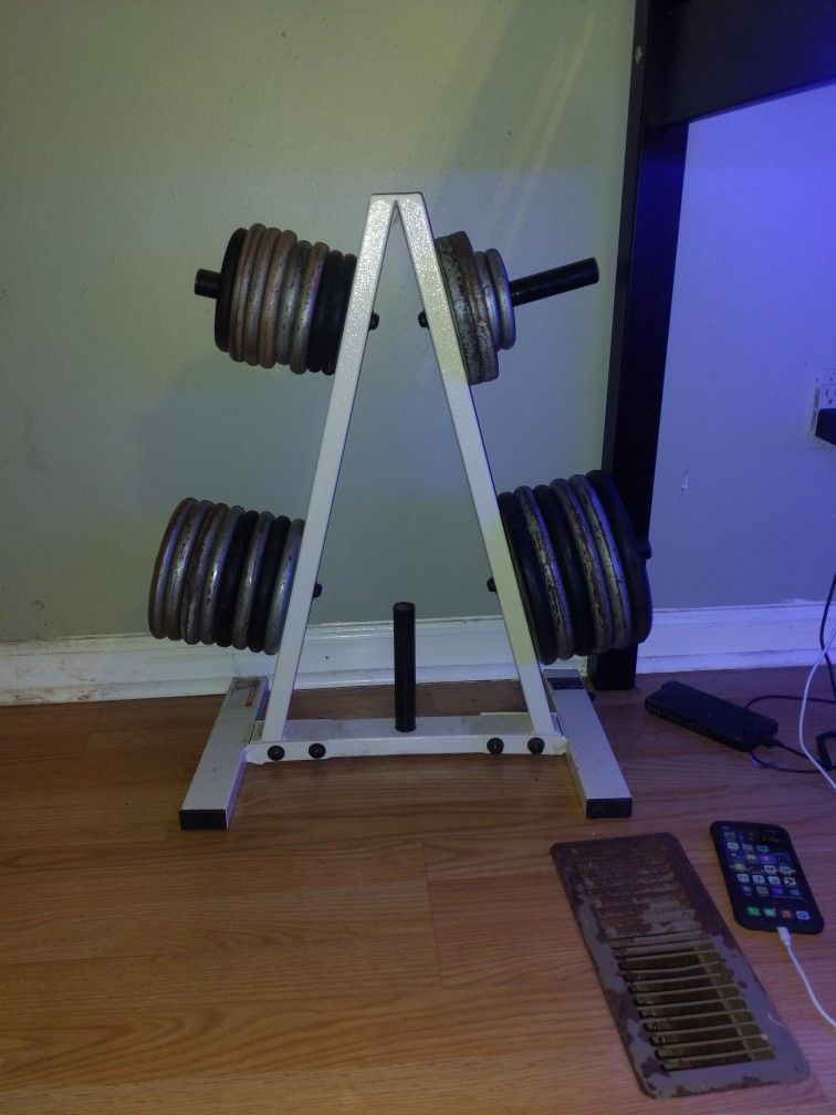 Weights