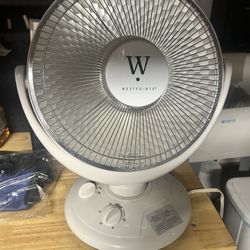 Oscillating Heater In Working Condition