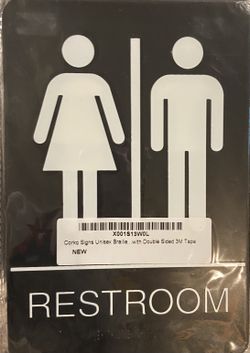 Commercial Business Sign Bundle – Restroom, Employees Only, Wash Hands (7 Total, New)