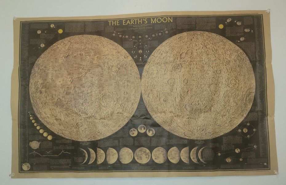 The Earth's Moon