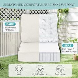 Sunbrella 24-in x 24-in 2 -Piece Beige Deep seat patio chair cushion