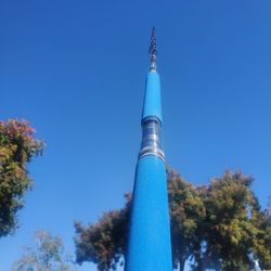 Truline CX8 7feet 6 Inches. Still Available 