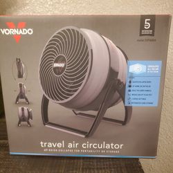 Brand New Vornado Fan