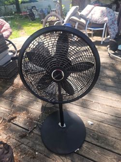 Prices firm.. 20-in pedestal fan