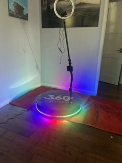 360° Camera All events