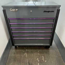 Snap On Toolbox 