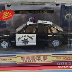 Police car toy