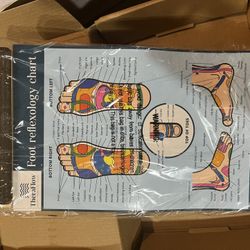 Thera Flow Wooden Foot Massager  