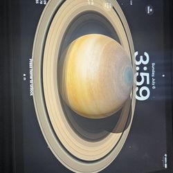 9th Gen Ipad 64 Gbs