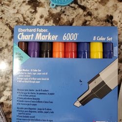 Chart Markers, New