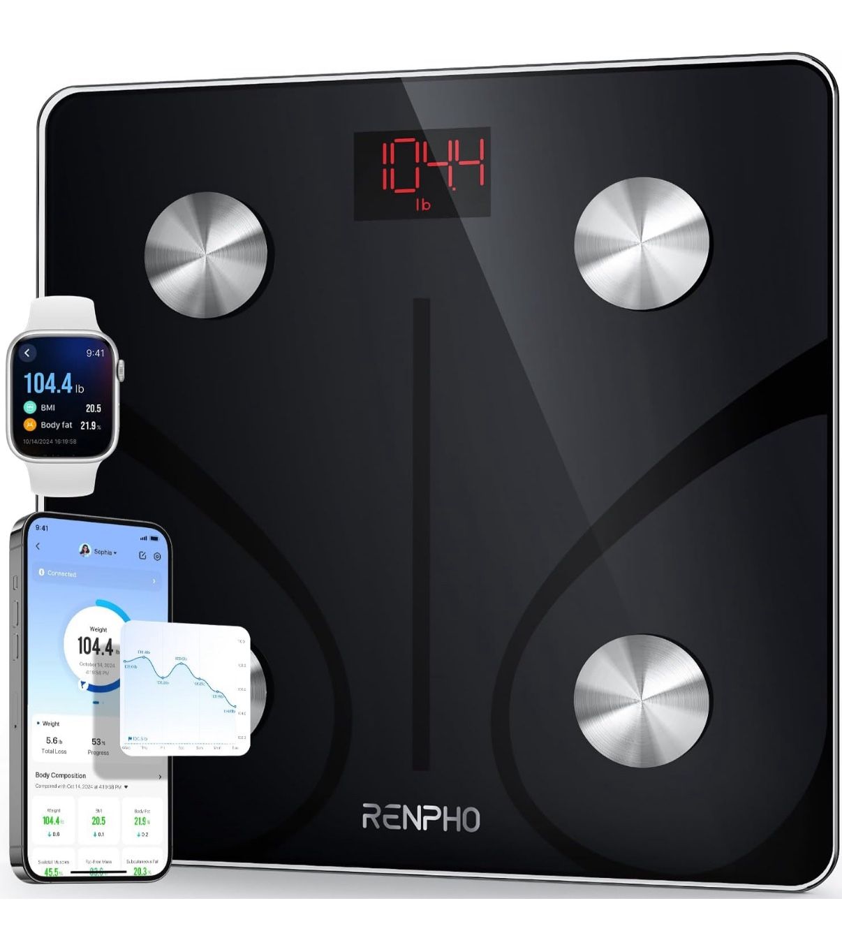 RENPHO Smart Scale For Body Weight