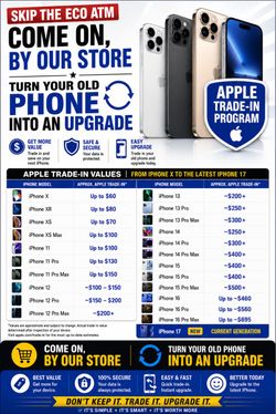 iPhone 12 unlocked 256 Gb