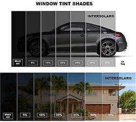 window tint