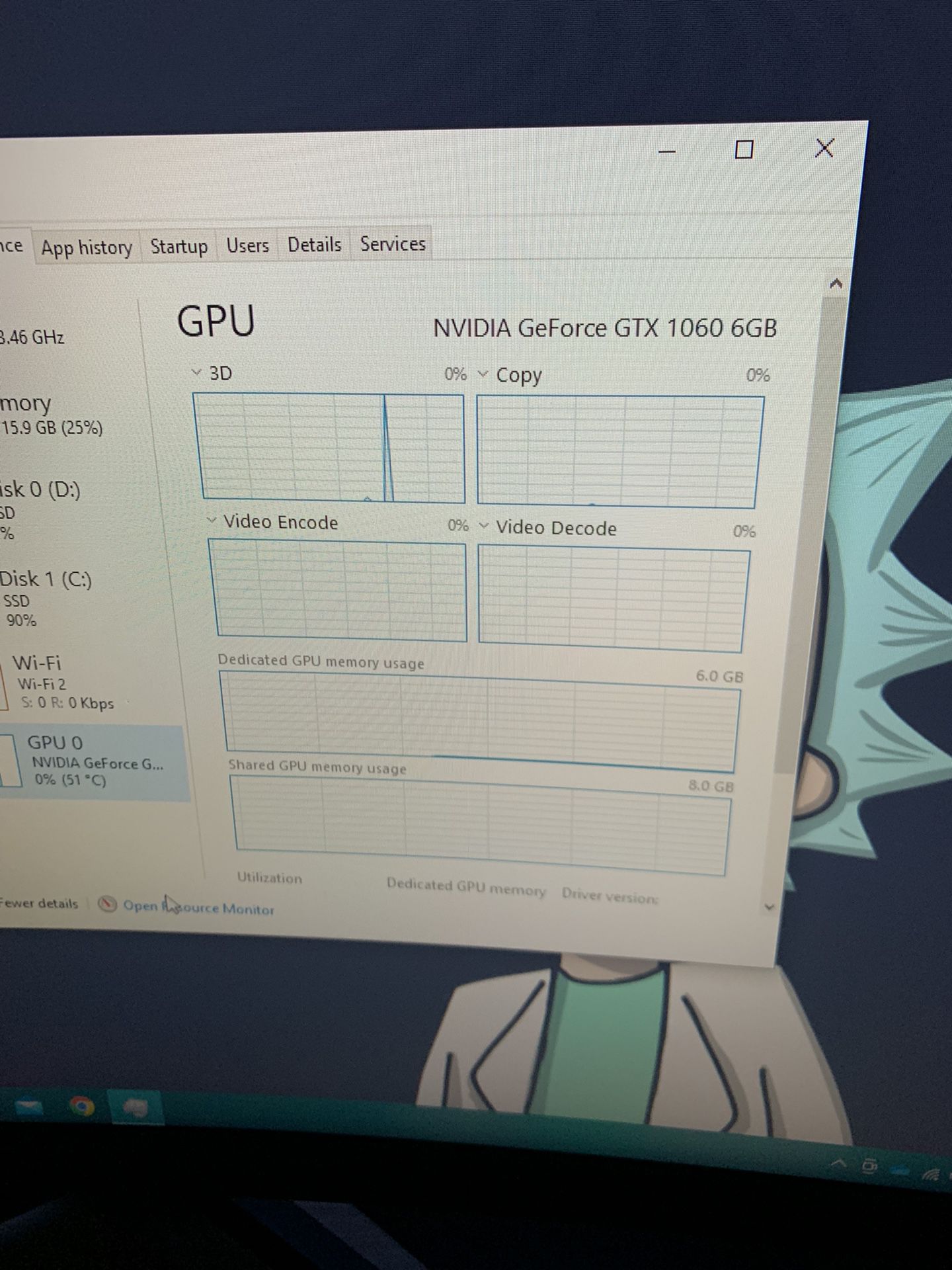 Pny Nvidia Gtx 1060 6gb Graphics Card