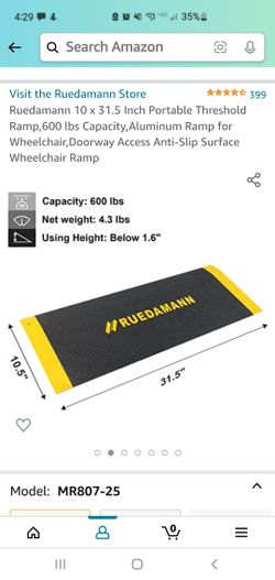 Brand New Thesh Hold Ramp