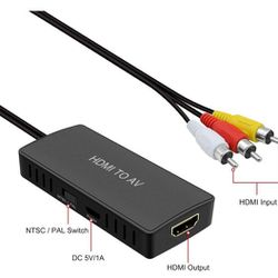 Hdmi To Video