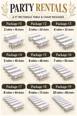 Party Needs Tables, chairs, popup canopy & heaters